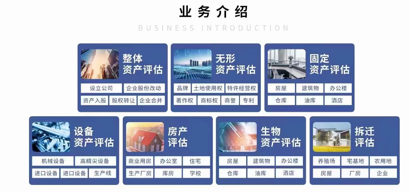 业务介绍—资产评估业务介绍